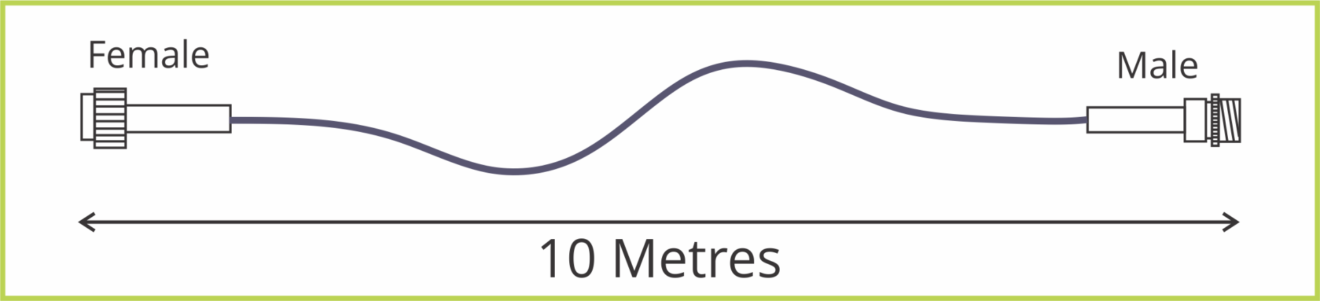 EC10m Extension Cable